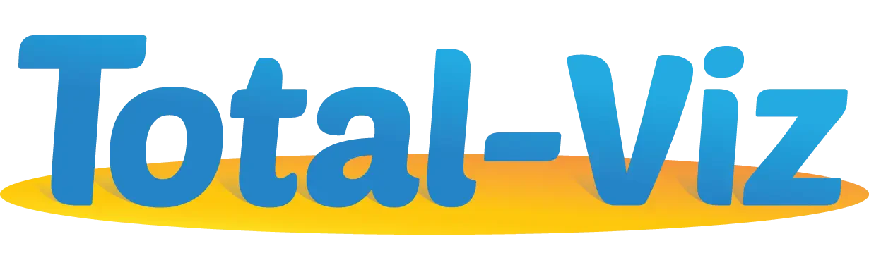 Total-Viz